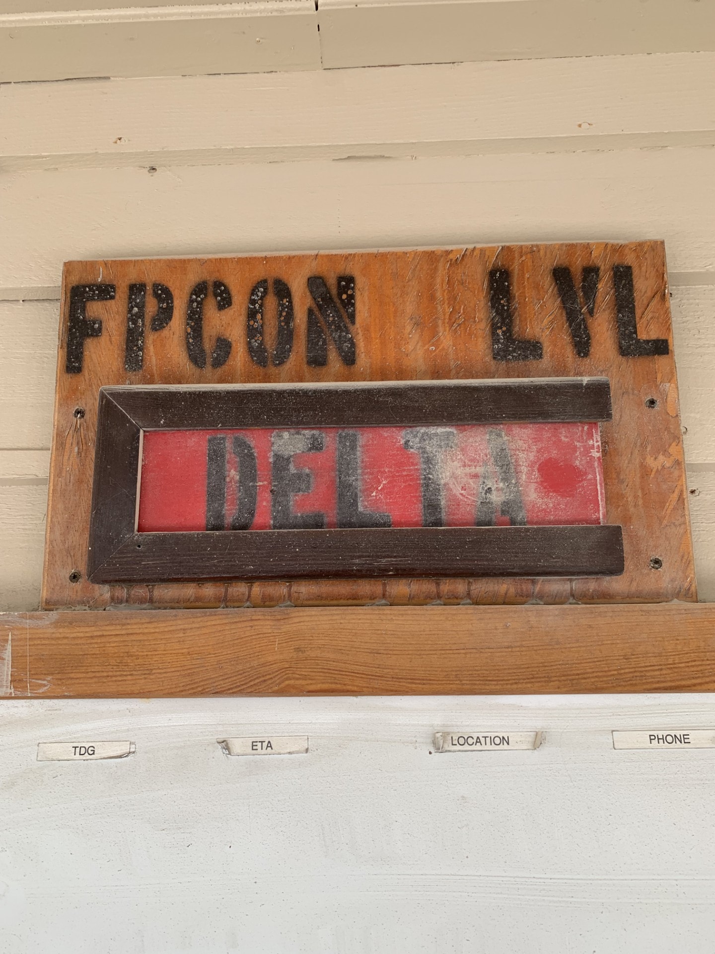 FPCON Delta force protection condition sign